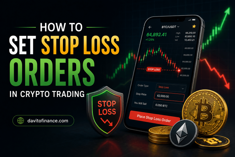 How To Set Stop Loss Orders In Crypto Trading 7 How To Set Stop Loss Orders In Crypto Trading