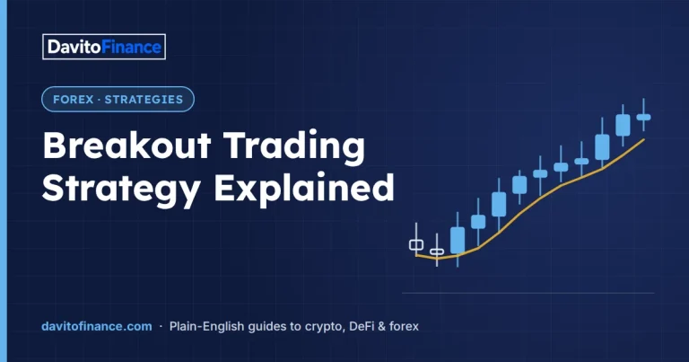 Breakout Trading Strategy Explained 2 Breakout Trading Strategy Explained