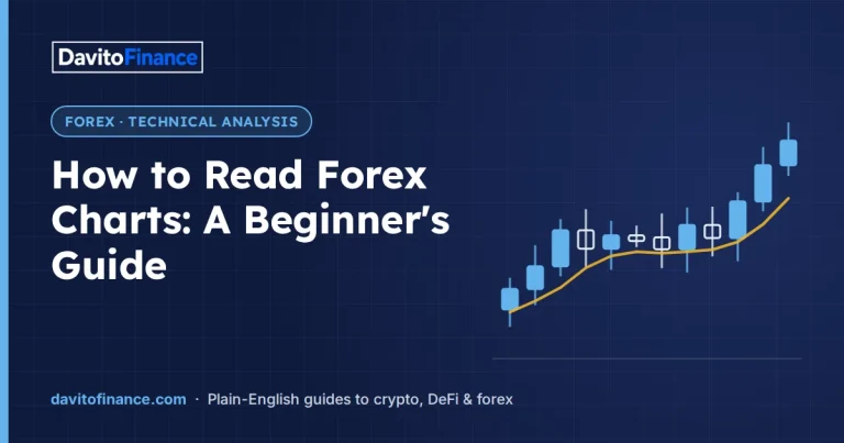 How to Read Forex Charts: A Beginner's Guide 2 How to Read Forex Charts: A Beginner's Guide