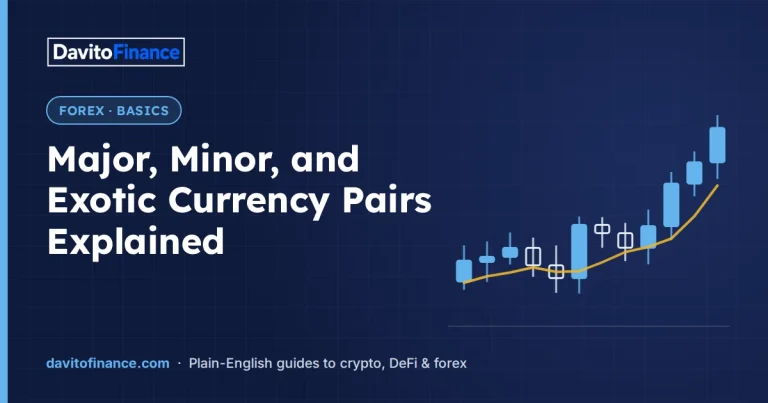 Major, Minor, and Exotic Currency Pairs Explained 2 Major, Minor, and Exotic Currency Pairs Explained