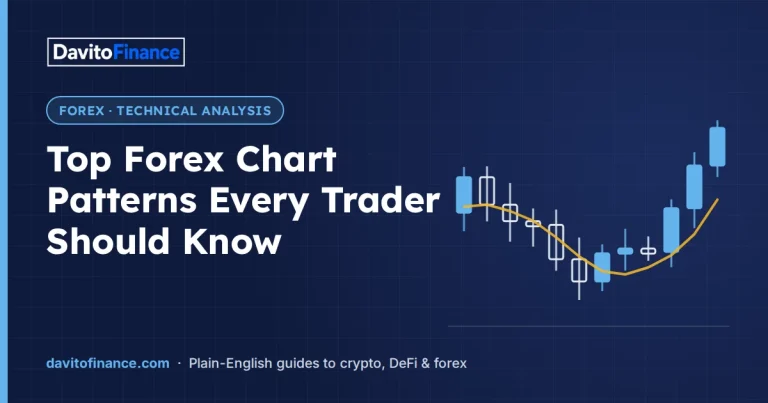 Top Forex Chart Patterns Every Trader Should Know 2 Top Forex Chart Patterns Every Trader Should Know